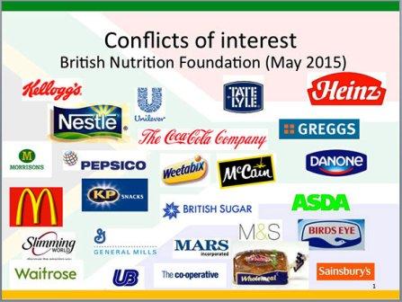 conflicts of interests British Nutrition Foundation - bad government advise on Nutrition - poor nutrition advice by NICE and the government